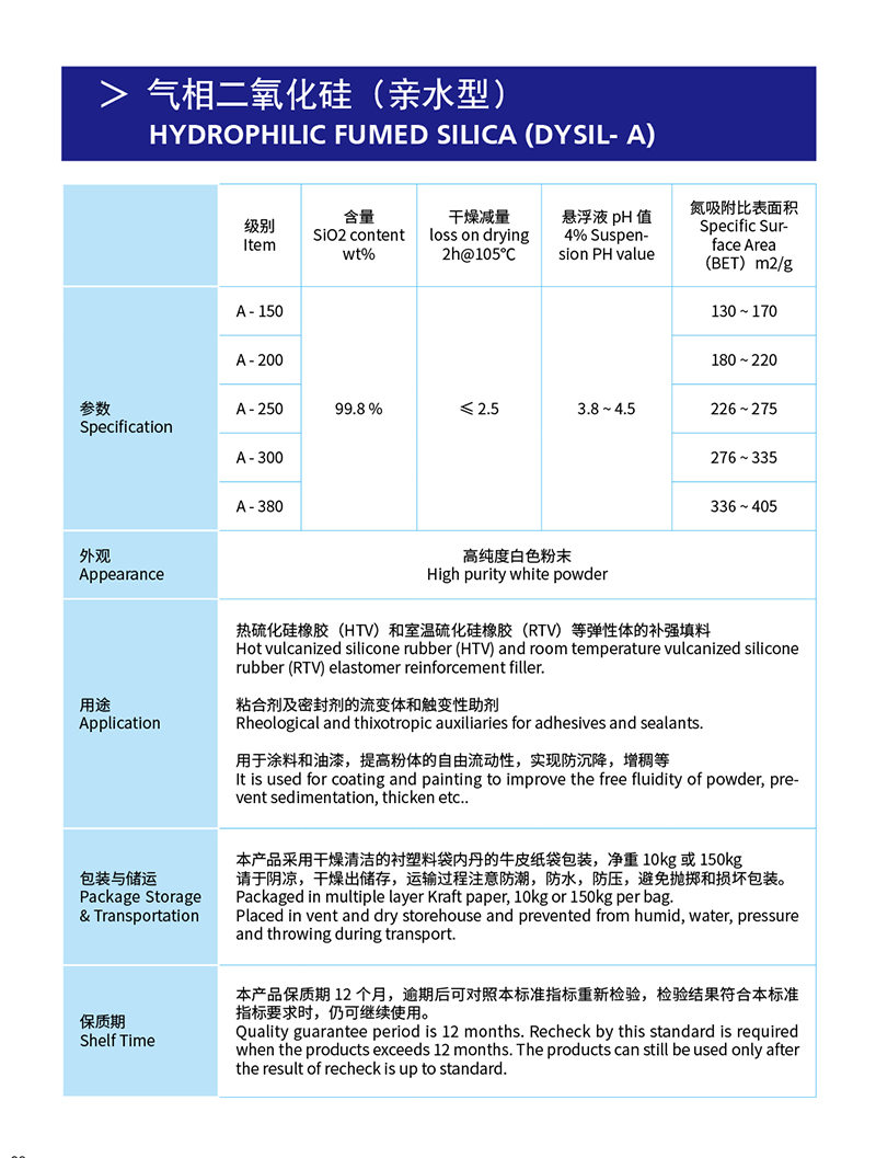 1-气相二氧化硅(亲水型).jpg 1-气相二氧化硅(亲水型).jpg