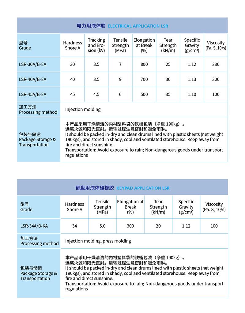 6-液体硅橡胶-2.jpg 6-液体硅橡胶-2.jpg