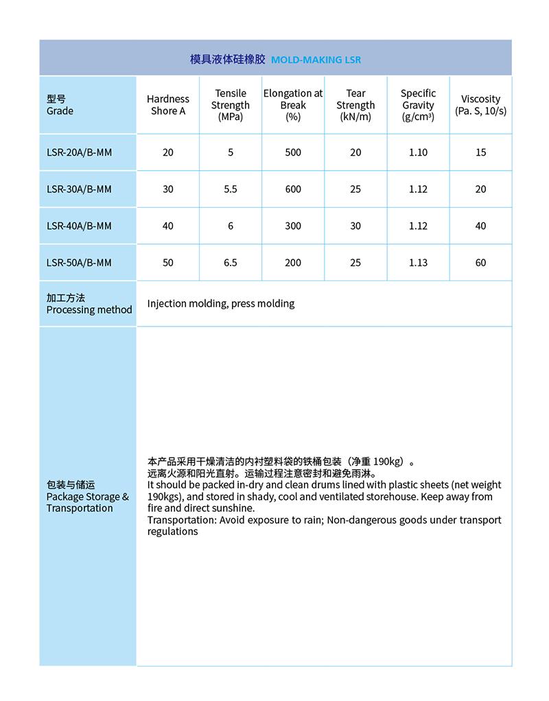 6-液体硅橡胶-4.jpg 6-液体硅橡胶-4.jpg