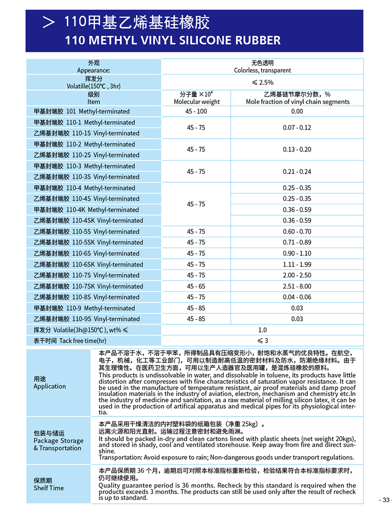 1-110甲基乙烯基硅橡胶.jpg 1-110甲基乙烯基硅橡胶.jpg