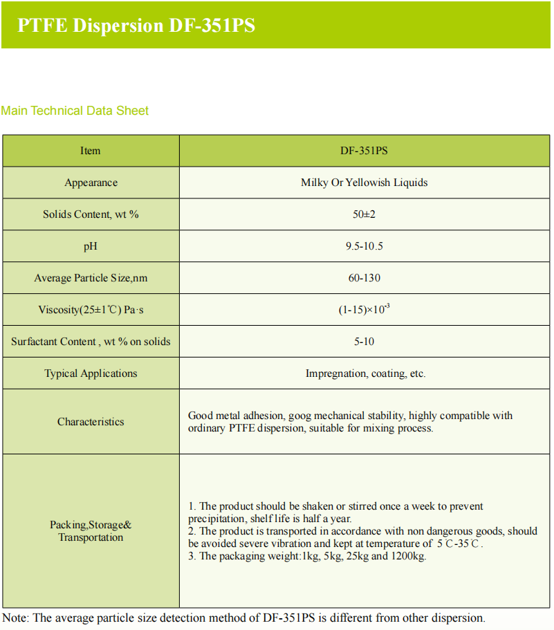 PTFE Dispersion DF-351PS.png PTFE Dispersion DF-351PS.png