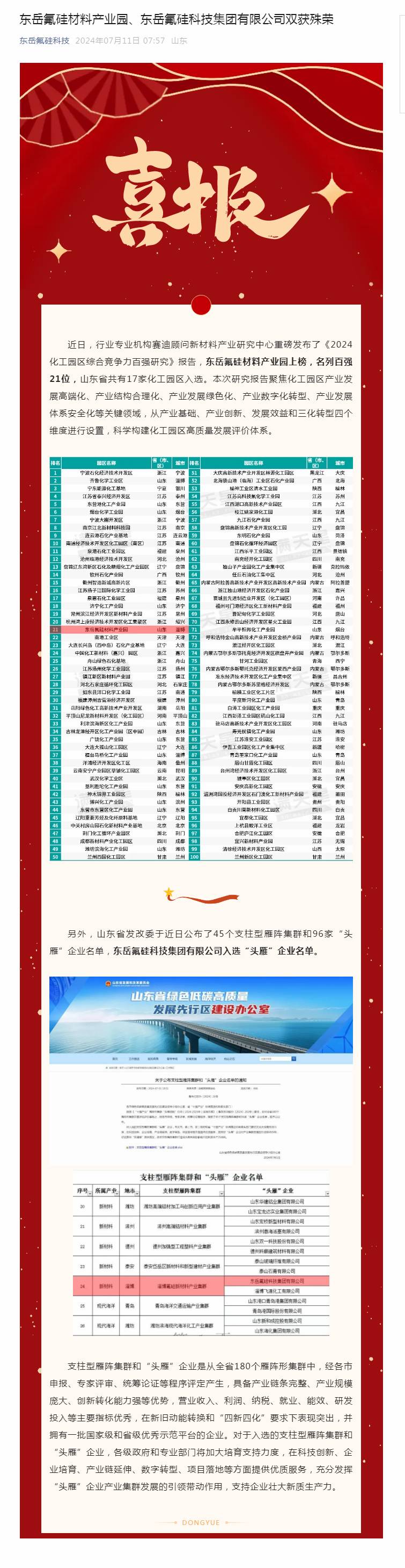 东岳氟硅材料产业园、米兰平台-米兰（中国）_米兰平台-米兰（中国）
双获殊荣.jpg