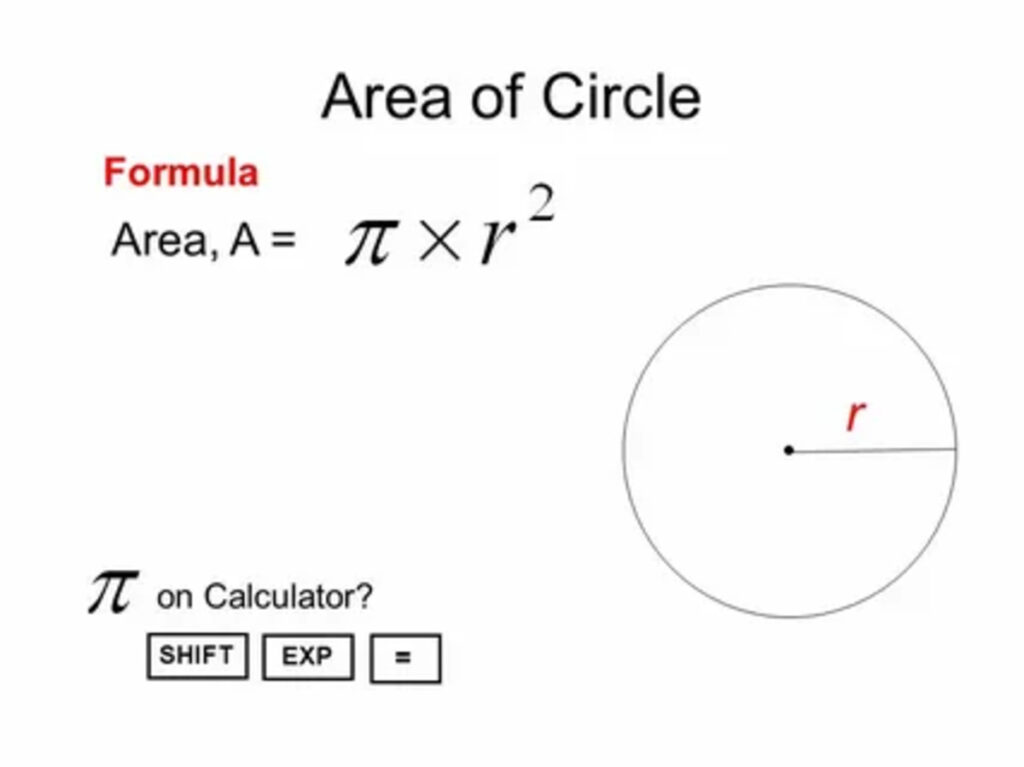 How to find the Area of a Circle